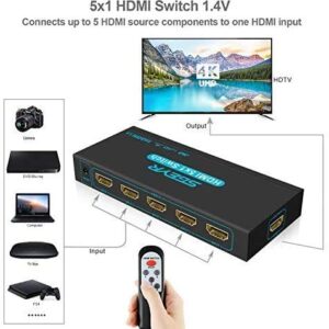 HDMI 1.4v Switch 5 in 1 Out +HDMI 2.0 Bi-Directional Switch 2 in 1 Out hdmi Splitter 1 in 2 Out Black(Only one Monitor Will Display at a time)