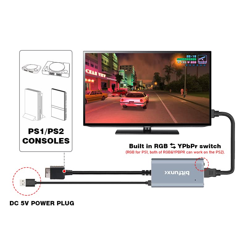 HDMI Adapter for PS1 / PS2, HDMI Converter with RGB/YPbPr Switch for Playstation 1/2 Game Console