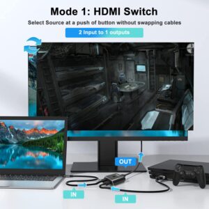 HDMI 1.4v Switch 5 in 1 Out +HDMI 2.0 Bi-Directional Switch 2 in 1 Out hdmi Splitter 1 in 2 Out Black(Only one Monitor Will Display at a time)