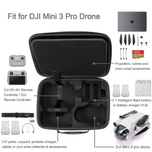 RAIACE Hard Travel Carrying Case Compatible with DJI Mini 3 Pro and its Accessories. (Case Only)