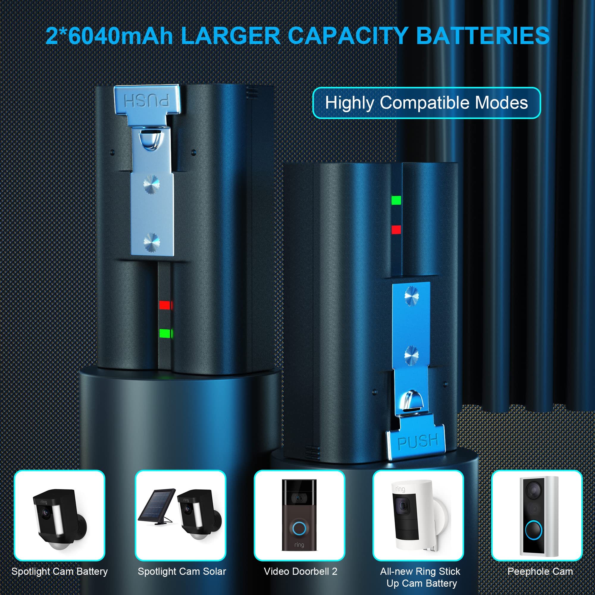 3 Packs 6040mAh Replacement Battery and Dual USB Charging Station Compatible with Ring, for Video Doorbell 2/3/4 and Spotlight Cam Battery 3.65V Lithium-Ion Batteries (Not for Stick Up Cam)