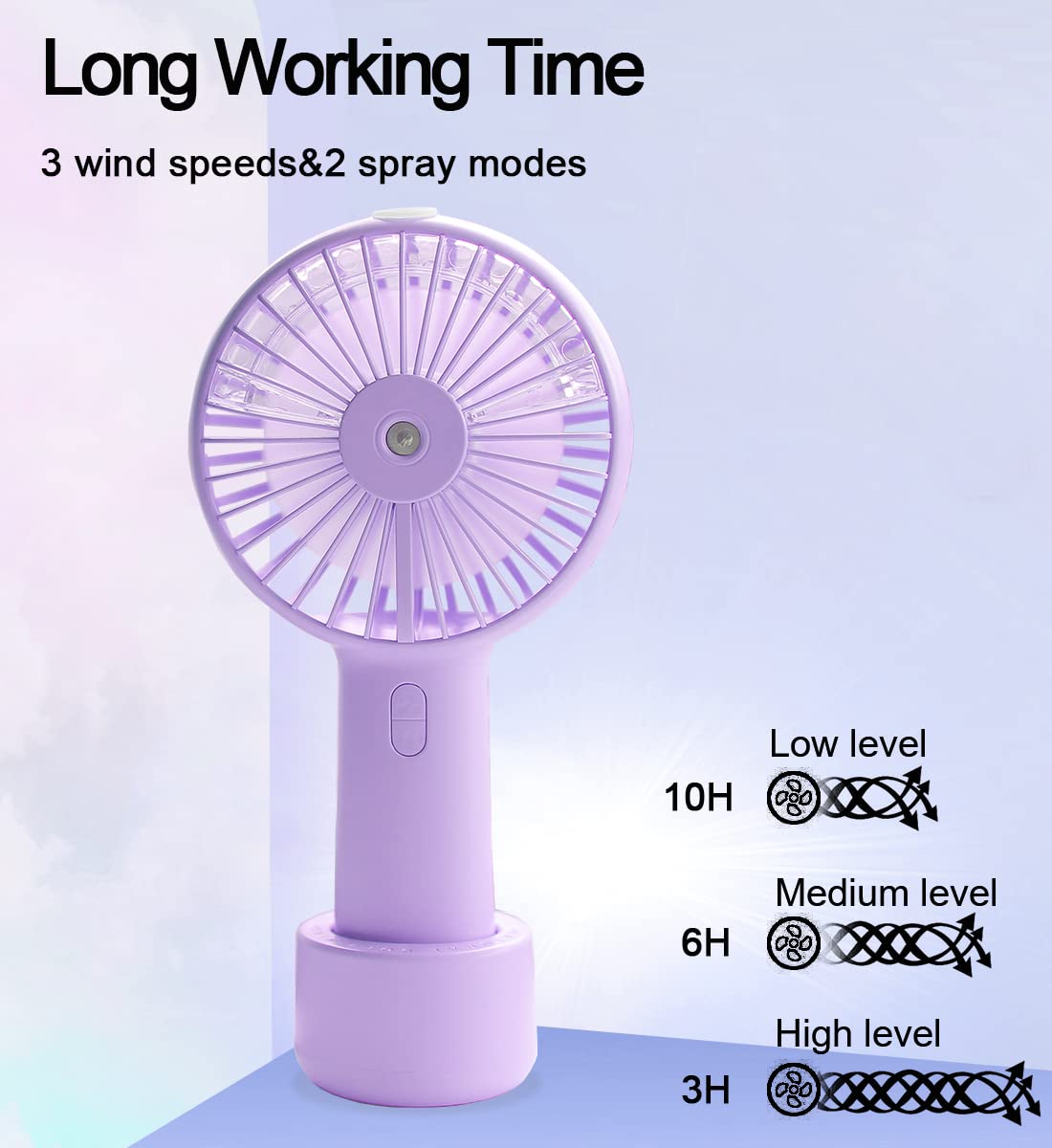 Portable Hand held Misting Fan, Small Personal USB Rechargeable Battery Operated Spray Fan Mister with 20ml Water Tank Mist Lash Fan Quiet 3 Speed Strong Cooling Wind for Travel Office Outdoors purple