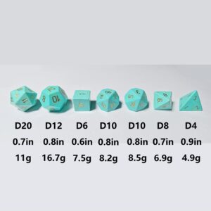 DND Dice,Dungeons and Dragons Dice (River)