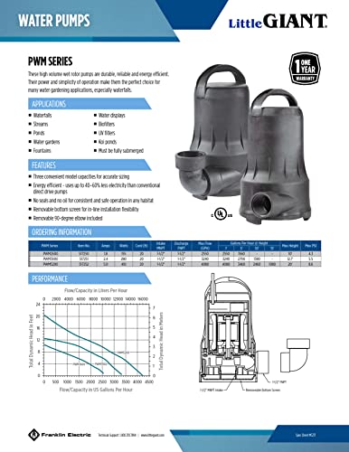 Little Giant PWM5200 115-Volt, 4080 GPH Submersible Wet Rotor Waterfall, Stream, Pond Pump with 20-Ft. Cord, Black, 517252