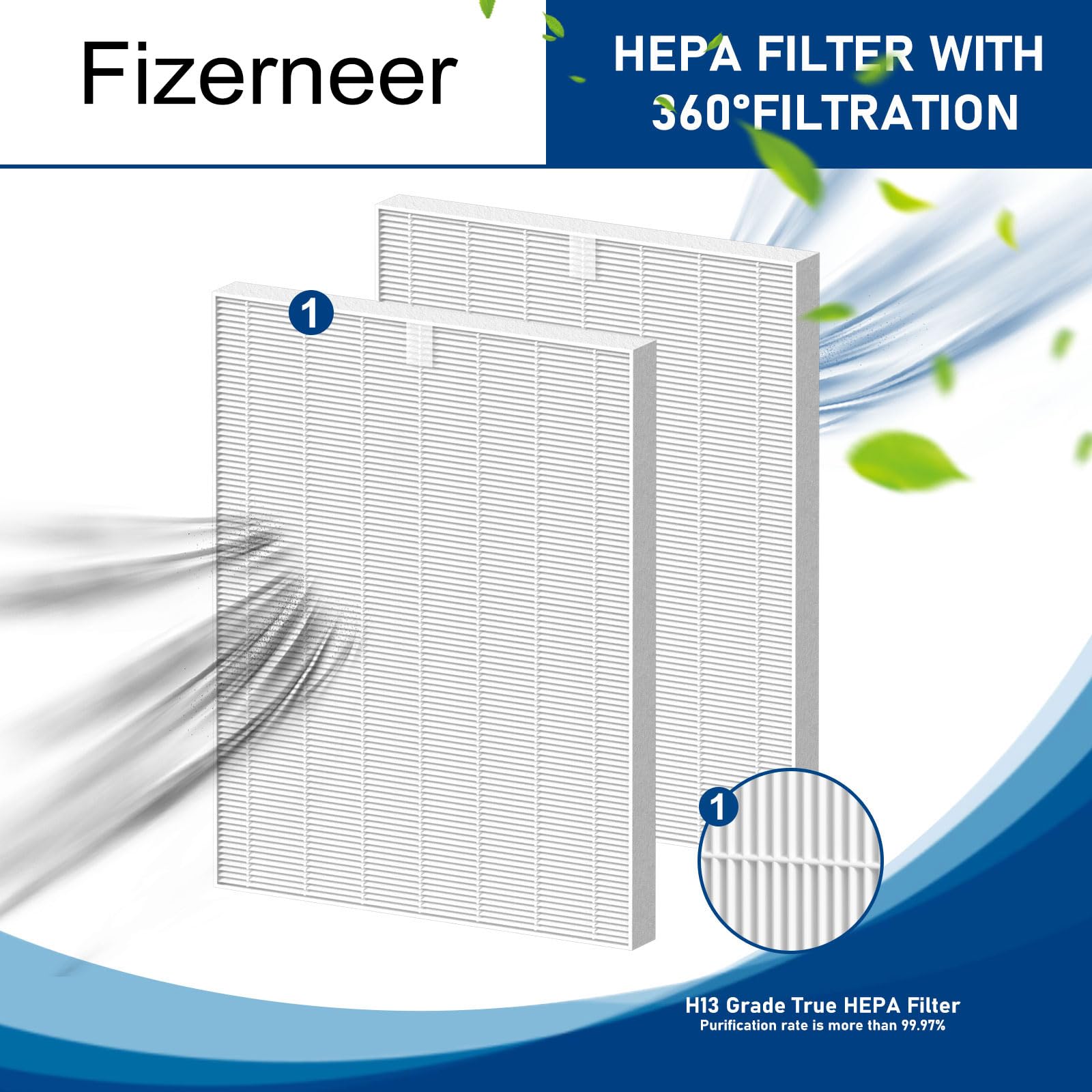 Fizerneer D360 Ture HEPA Replacement Filter Compatible with Winix D360 Air Purifier, Item Number 1712-0101-02, 2 Ture HEPA Filter Only