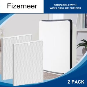 Fizerneer D360 Ture HEPA Replacement Filter Compatible with Winix D360 Air Purifier, Item Number 1712-0101-02, 2 Ture HEPA Filter Only