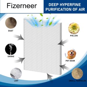 Fizerneer D360 Ture HEPA Replacement Filter Compatible with Winix D360 Air Purifier, Item Number 1712-0101-02, 2 Ture HEPA Filter Only