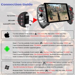 Megadream Game Controller for iPad iPhone MacBook Android Samsung Phone Tablet PC Wireless Gaming Gamepad Joystick - MFi Certified - Call of Duty - Genshin Impact - Direct Play