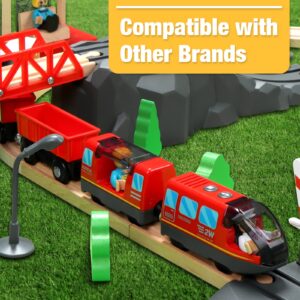 Battery Operated Train Set for Wooden Train Track (w/sound & Magnetic Connection), Powerful Engine Action Locomotive Train Set Fits Brio, Thomas, Chuggington Wooden Tracks, Train Toys for Toddlers 3Y+