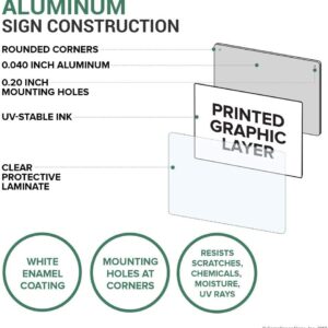 ComplianceSigns.com 12"x12" Aluminum NFPA 704 0-0-0-0 Hazard Diamond Placard, Made in the USA