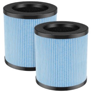 caehomly official mj002h replacement filter compatible with pomoron mj002h air puri-fier, h13 true hepa filter, activated carbon, multi-layer filter, compare part mj002h-rf, 2 pack