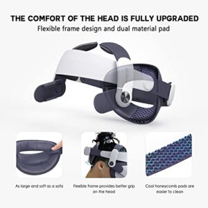 BOBOVR M2 Plus Head Strap,Compatible with Meta Quest 2,Enhanced Comfort and Reduce Facial Stress,VR Accessories（M2 Upgrade）