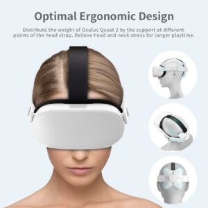 Head Strap Compatible with Oculus Quest 2 Elite Head Strap Replacement with Super Soft Foam, Enhanced Support & Gaming Immersion, Reduce Pressure in VR Headset, Adjustable for different head sizes