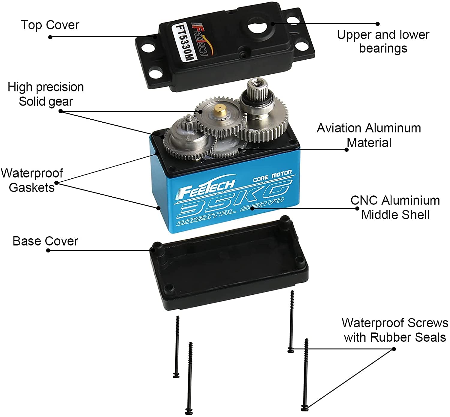 35KG High Torque Coreless Motor Servo Waterproof Metal Gear Digital and Stainless Steel Gear Servo with 25T Servo Arm for Robotic DIY,RC Car Angle 180 FT5330M