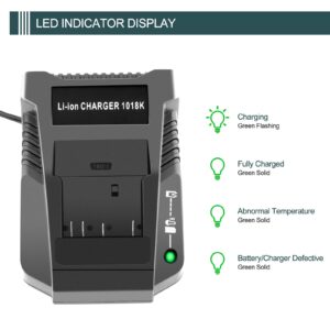 UGLOEY BC660 BC1880 3.5A Replacement Charger for Bosch 14.4V-18V Lithium Battery BAT619G, BAT619, BAT609G, BAT609, BAT618, BAT618G, BAT610G BAT614 Charger for BC660 GAL1860CV GAL18V-40 AL1820CV