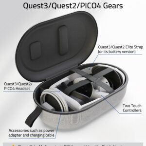 Syntech Hard Carrying Case with 20FT/6M Link Cable Compatible with Oculus/Meta Quest2