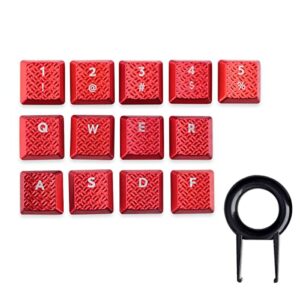 huyun texture tactility backlit 13 keycaps replacement for gl tactile switch logit g813/g815/g913/g915 tkl rgb mechanical gaming keyboard (red 13keys)