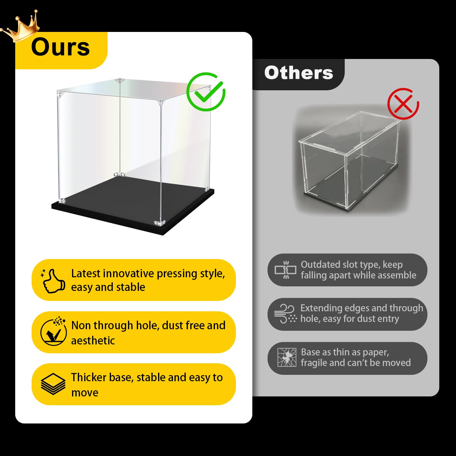 Acrylic Display Case for Collectibles Assemble Clear Acrylic Display Box for Lego Alternative Glass Case for Display Figures Doll Toys Home Storage(8x8x12 inch, 20x20x30 cm)