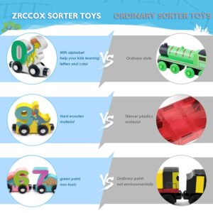 ZRCCOX Toddler Toys for 2-4 Year Old Boys, Wooden Dinosaur Train Toys for Kids, Sensory Toys for Toddlers 1-3, Magnetic Trains for Toddlers, Birthday for Boys Age 1, 2, 3, 4, 5 Niño