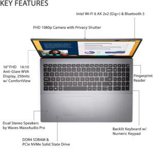 Dell Vostro 5620 Business Laptop, 16" FHD Display, 12th Gen Intel Core i7-1260P, 64GB RAM, 1TB SSD, FHD Webcam, HDMI, Backlit Keyboard, Fingerprint Reader, Wi-Fi 6, Windows 11 Pro, Silver