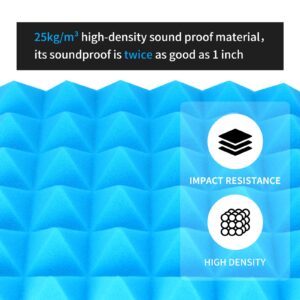 Musfunny Sound Proof Acoustic Foam Panels, 12 Pcs 2" x 12" x 12" Acoustic Panels Sound Absorbing Wall Panels for Studio Recording Office Home Studio (Blue)