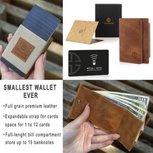 TRUSADOR Rimini Men & Women Minimalist Small Front Pocket Leather Wallet Elastic Credit Card Holder (Cognac)