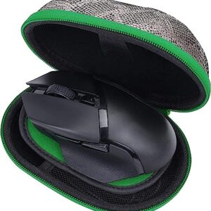 co2CREA Hard Case Replacement for Razer Basilisk Ultimate V2 V3 X/Deathadder Essential V2 Pro/Mamba Elite/Naga Pro Trinity X/Orochi V2 / Viper Mini Ultimate V2 Pro Wireless Gaming Mouse