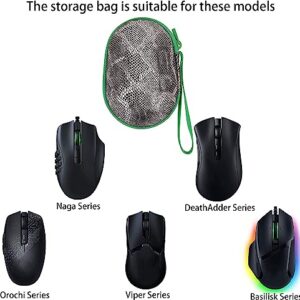 co2CREA Hard Case Replacement for Razer Basilisk Ultimate V2 V3 X/Deathadder Essential V2 Pro/Mamba Elite/Naga Pro Trinity X/Orochi V2 / Viper Mini Ultimate V2 Pro Wireless Gaming Mouse