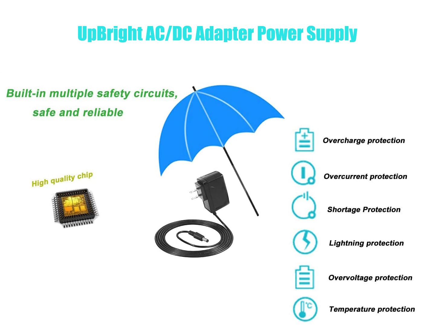 UpBright 15V AC/DC Adapter Compatible with Moukey MTs10-1 MTs10-2 MK3017-US MTs10-4 12V 4.5Ah Lead-Acid Battery Karaoke Machine Portable Party PA Trollry Speaker MTs101 13.5V Power Supply Cord Charger