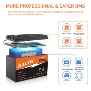 Shentec LiFePO4 Battery, 12V 100AH Lithium Battery,Deep Cycles|Rechargeable|Built-in BMS,Perfect for RV, Marine, Solar, Overland, Off-Grid Application