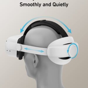 Anker Head Starp Compatible with Oculus Quest 2, Easily Switch Between Virtual and Reality, Adjustable Size for Using