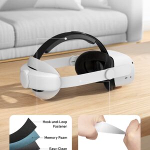 Anker Head Starp Compatible with Oculus Quest 2, Easily Switch Between Virtual and Reality, Adjustable Size for Using