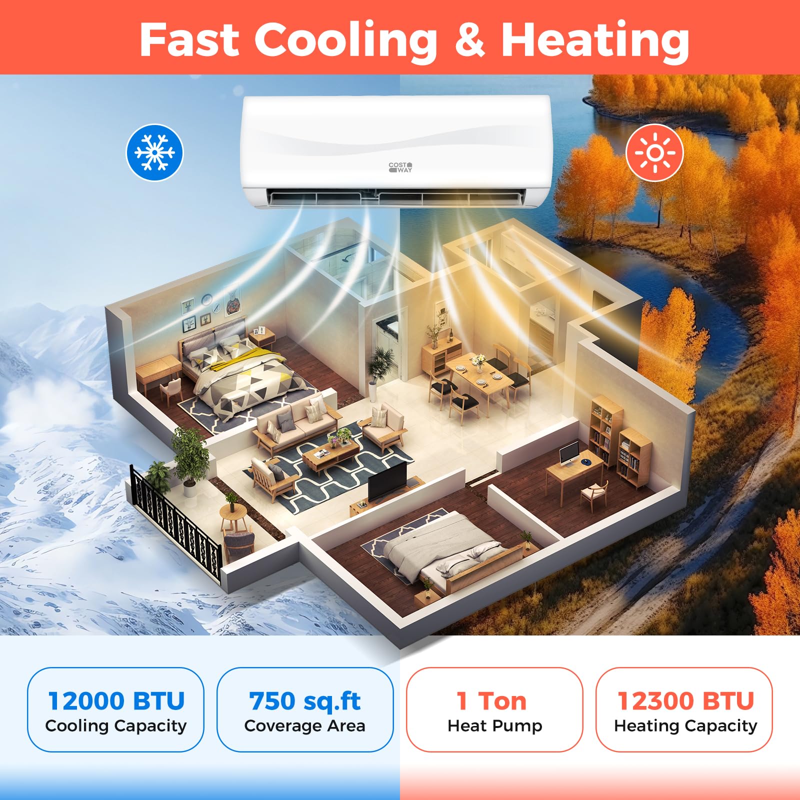 COSTWAY 12000BTU Mini Split Air Conditioner& Heater, 20 SEER2 115V Wall-Mounted Ductless AC Unit Cools Rooms up to 750 Sq. Ft, Energy Efficient Inverter AC with Heat Pump (Blast Series)