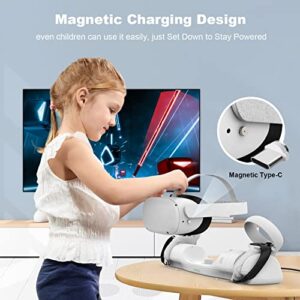 M AMVR Upgraded Charging Dock for Meta/Oculus Quest 2, Headset Display Holder and Controller Mount Station, with Magnetic Charging, with Adjustable Wrist Strap Accessories, 2 Rechargeable Batteries