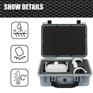 CNNELL VR Carrying Case Outdoor Portable Storage Box Protector Glasses Bags(Grey)