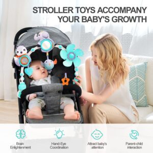 Koty Baby Stroller Arch Toy,Baby Crib Mobile Musical Toys, Car Seat Toy for Bouncer, Newborns Sensory Activity Arch Toys, Adjustable Travel toy for Bouncers, Car Seat & Pram Toy 0-24 Months (Elephant)