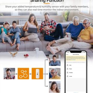 WiFi Temperature Humidity Sensor: Indoor Thermometer Hygrometer with App Alert, Free Data Storage Export, Smart Temperature Humidity Monitor for Home Pet Greenhouse, Compatible with Alexa (1-Pack)