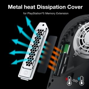 GRAUGEAR Metal Heat Dissipation Cover for PS5 M.2 SSD Expansion Slot | Fit for PlayStation 5 NVMe SSD with Heatsink | New Breathable Cellular Hole | Cooling and Dust Proof (Silver)