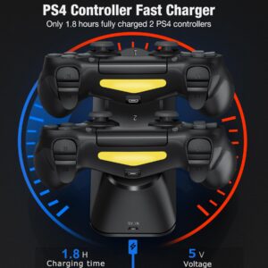 PS4 Controller Charger Station, PS4 Charger PS4 Charging Station for PlayStation 4 Dualshock 4 Controller, Upgraded PS4 Charging Dock Station with 1.8H Fast-Charging for PlayStation 4 Controllers