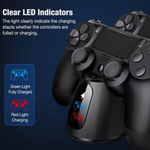 PS4 Controller Charger Station, PS4 Charger PS4 Charging Station for PlayStation 4 Dualshock 4 Controller, Upgraded PS4 Charging Dock Station with 1.8H Fast-Charging for PlayStation 4 Controllers