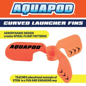 AquaPod Screw on Curved Water Rocket Fins (2 pk)- Compatible with any 2 Liter Bottles - Makes Bottle Spiral in Air & Helicopter to Ground - Fun Outdoor Science Toy - Accessory to Water Rocket Launcher