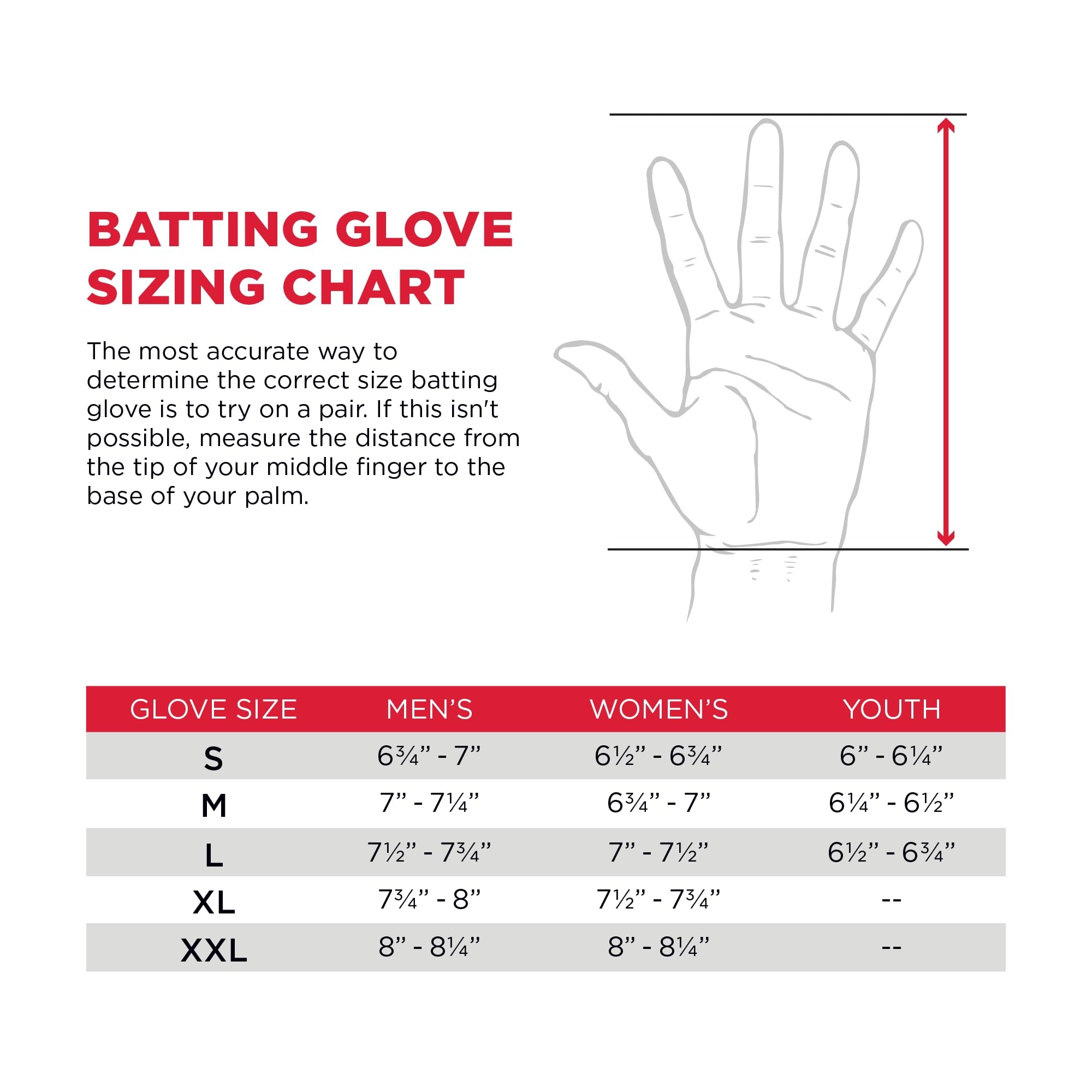 Marucci - 2021 Signature Batting Glove Full WRAP USA (MBGSGN3FW-USA-AM), Standard, Adult Medium