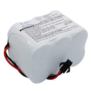 HGUIM 3000mAh/21.60Wh Replacement Battery for BirdDog SBP234 Version 2.5, Version 3, Version 4