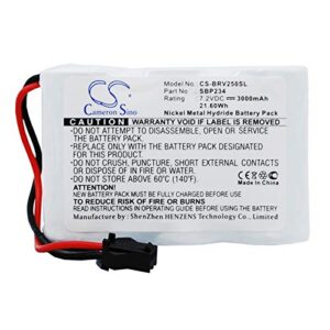 HGUIM 3000mAh/21.60Wh Replacement Battery for BirdDog SBP234 Version 2.5, Version 3, Version 4