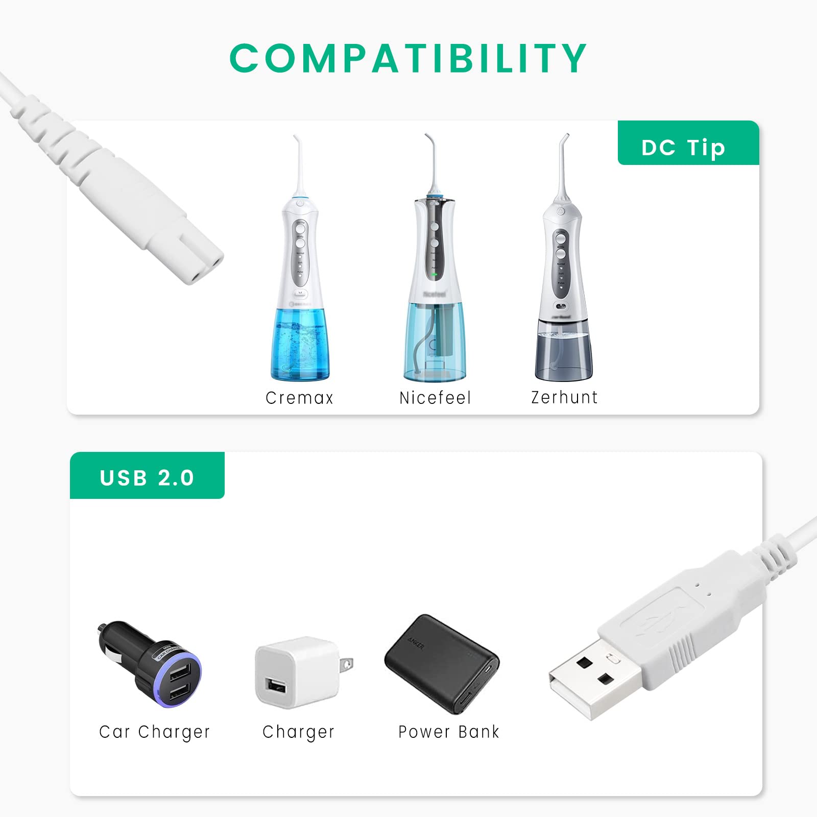 Water Flosser Charger Cord Replacement for Mospro, Zerhunt, Cremax, Nicefeel - Charging Cable 2-Pack