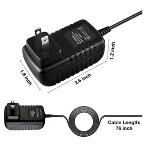 AC/DC Adapter Replacement for Sega 2103-1 MK-2103 Game Gear SEGA Genesis 2 and 32X Plug-in Power Supply Cord Cable PS Wall Home Charger