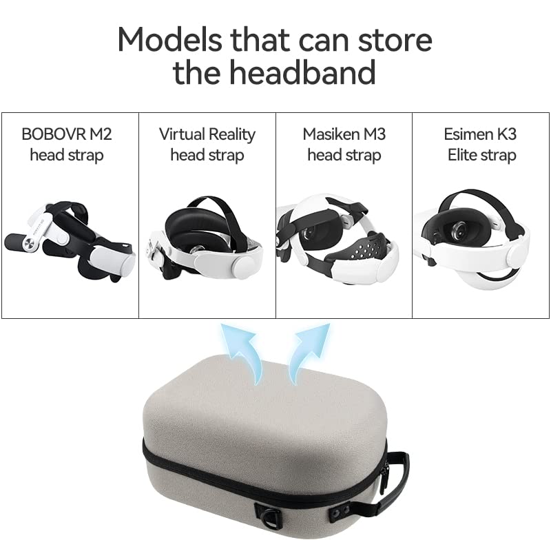 subeirey Carrying Case for Oculus Quest 2 Advanced All-in-One Virtual Reality Headset, Designed for Portable Protection of Your VR Headset & Accessories