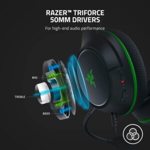 Razer Kaira X Wired Headset for PlayStation 5, PC, Mac & Mobile Devices: TriForce 50mm Drivers, HyperClear Cardioid Mic, Flowknit Memory Foam Ear Cushions, On-Headset Controls - White/Black (Renewed)