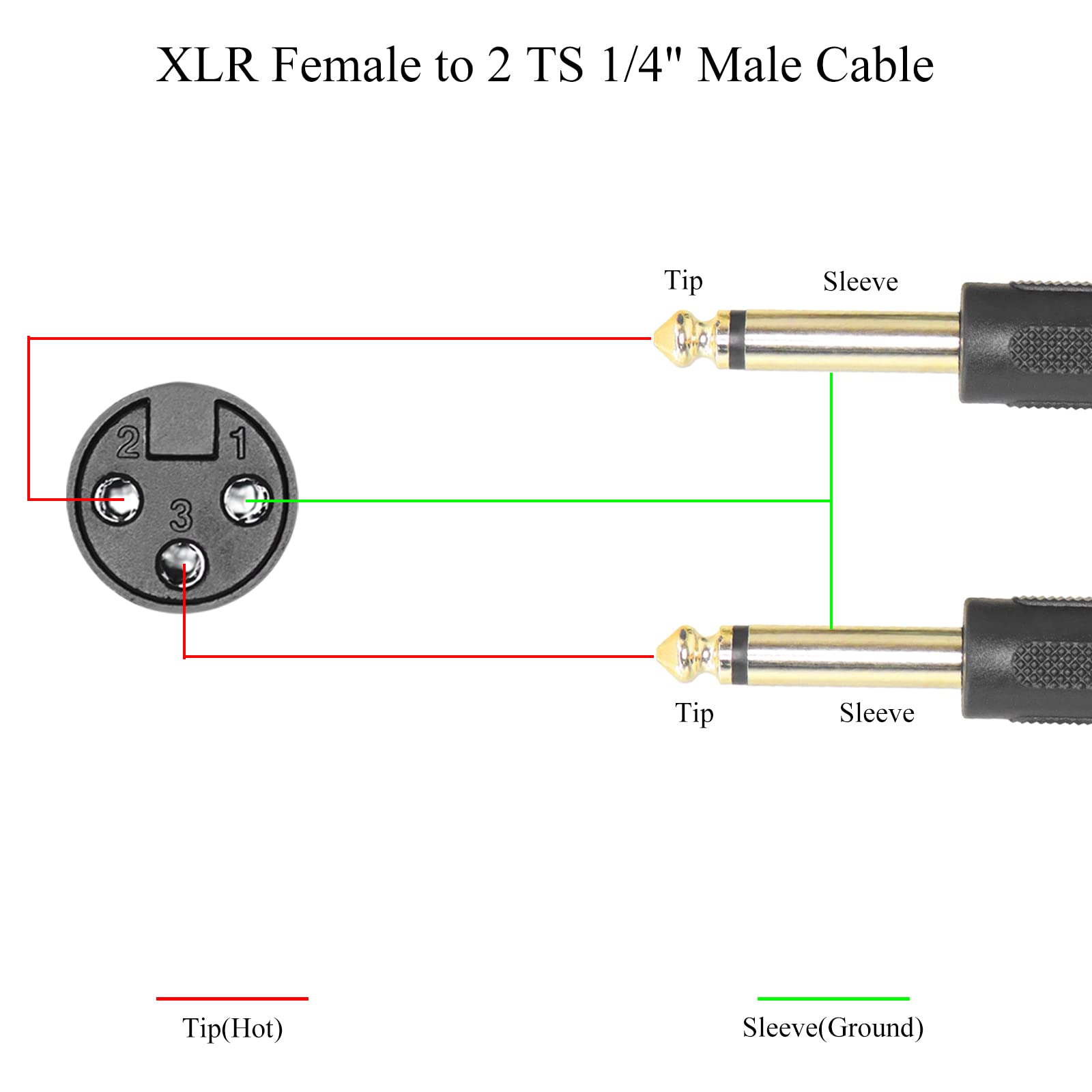 QIANRENON XLR Female to Dual TS 1/4 Stereo Splitter Cable 3-Pin XLR to Dual 6.35mm Mono Y Splitter Conversion Extension Audio Cable,for Microphone Guitars Amplifier Mixer,1m/3.2ft