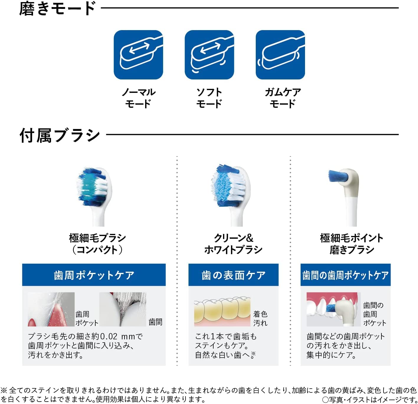 Panasonic EW-DL58-W Doltz Standard Model 3 Modes Bluetooth Electric Toothbrush White AC100-240V Shipped from Japan Released in 2022